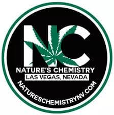 Nature's Chemistry